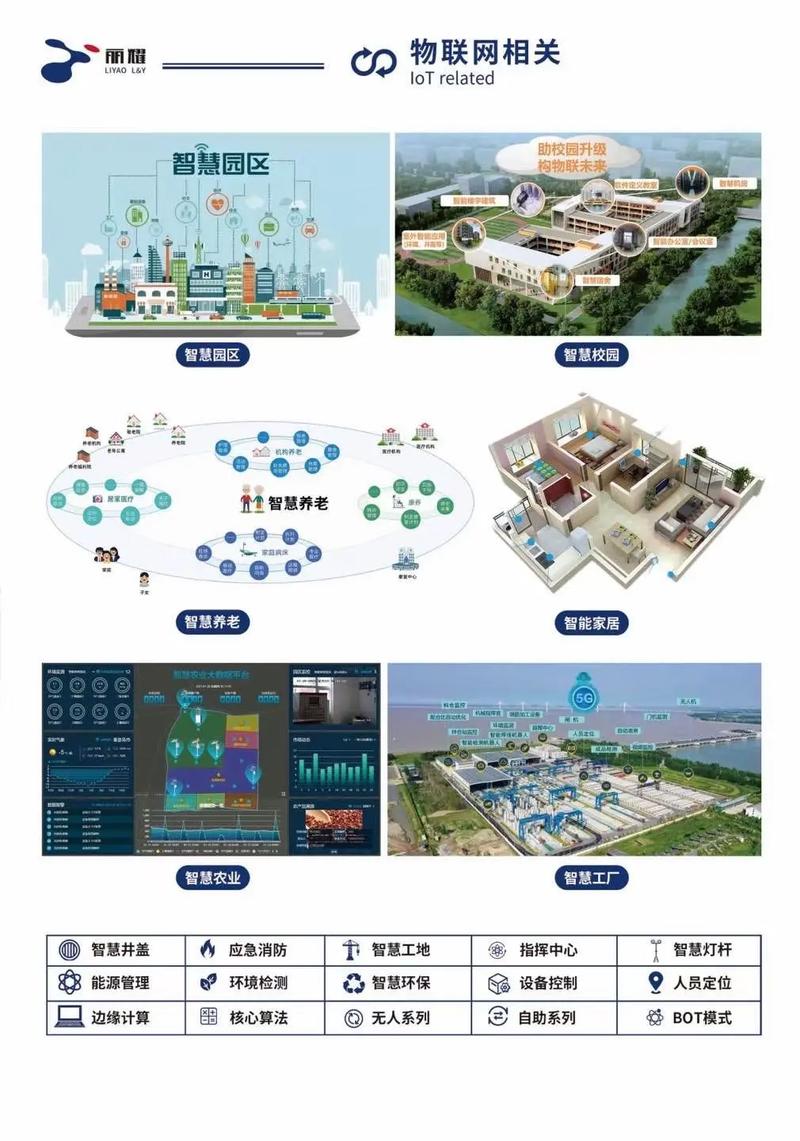 麗耀物聯網 以一體化研發與生產之力，賦能智慧校園與高效政務