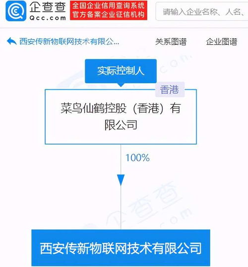 菜鳥西安成立物聯網科技公司，2億重金布局技術研發新篇章