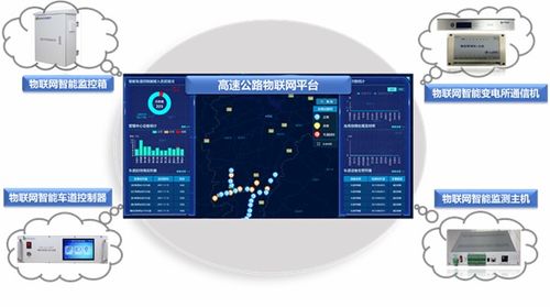 方興公司喜獲兩項物聯網發明專利，技術研發實力再上新臺階