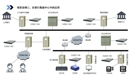 邊緣計算標準件計劃新突破 九州量子自主研發邊緣云量子安全服務器，為物聯網加密難題提供解決方案