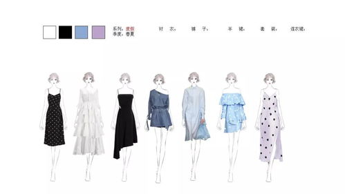 如何把控2020整季產(chǎn)品開發(fā) 看這里 2020寒假 服裝商品企劃 課程全面升級 優(yōu)惠報名已啟動 象限服裝設(shè)計培訓中心 前天